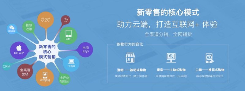 银结通是什么?它为何成为企业财务管理的热门选择?