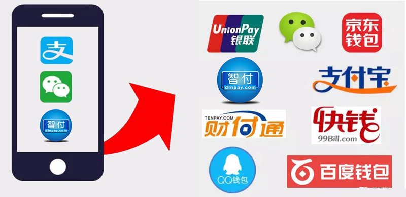 深度解析:银结通——如何助力中小企业融资